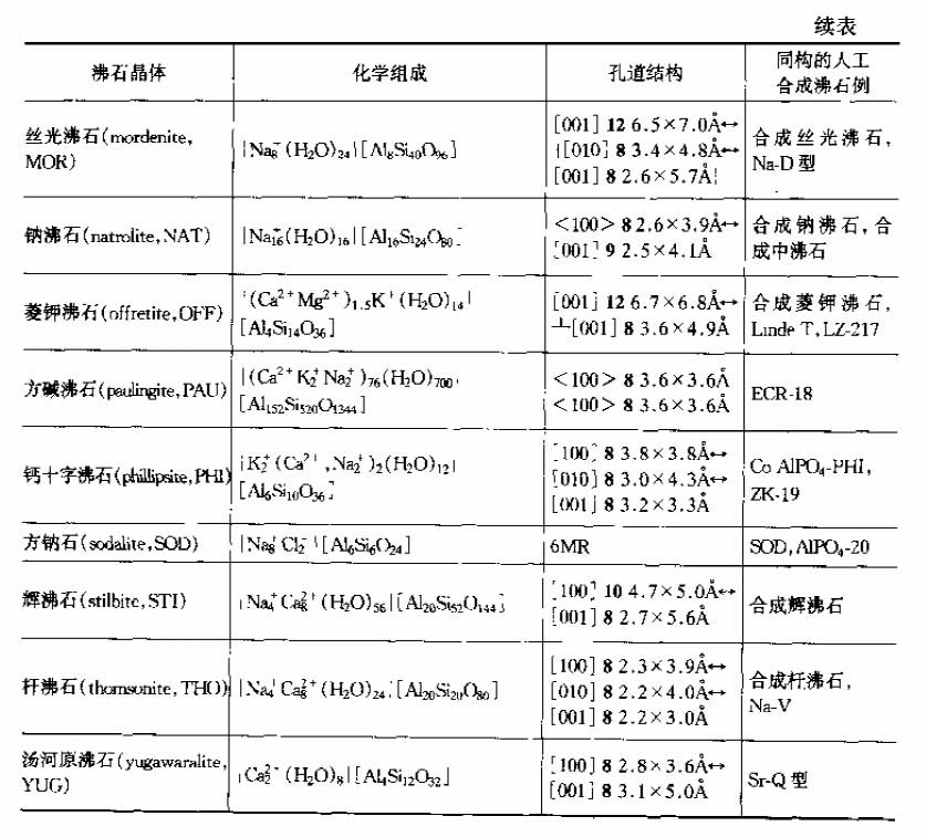 續(xù)表.jpg